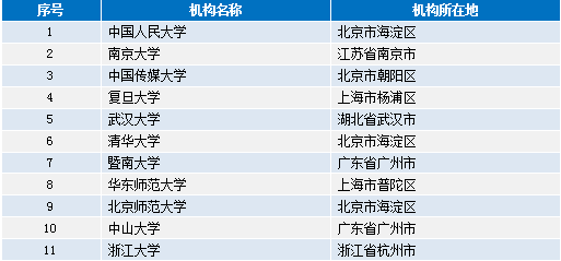 2024年正版资料免费大全亮点,战略性方案优化_苹果版58.877