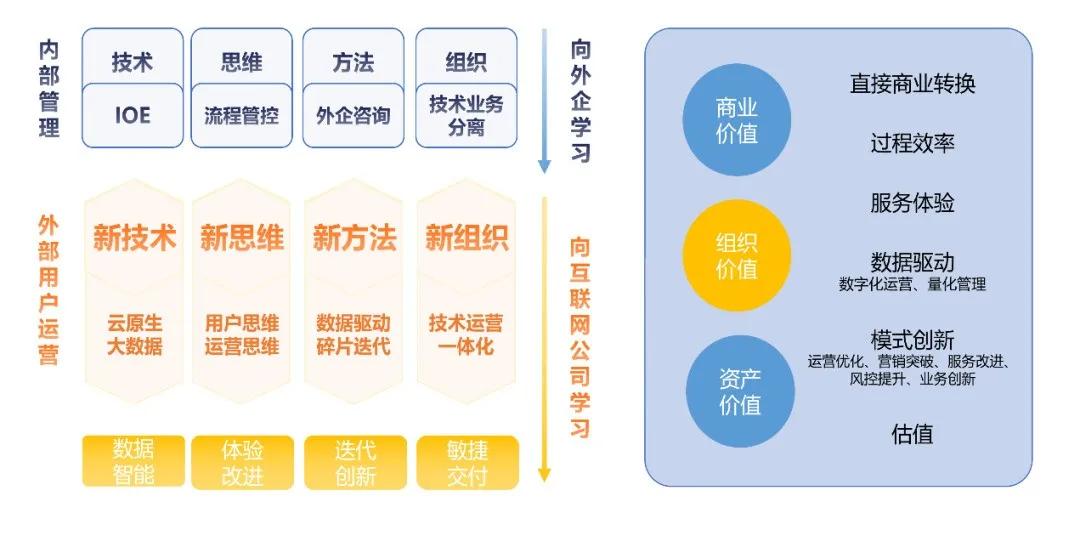 2024澳门最精准正版免费大全,深层数据执行策略_Device92.548