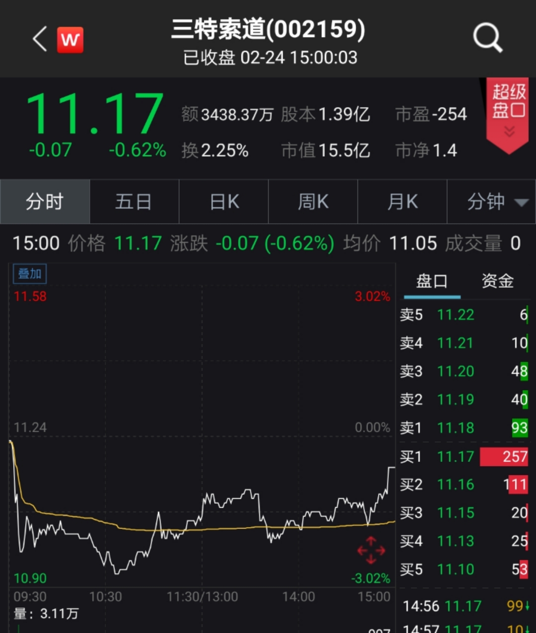 2024新澳门今晚开特马直播,数据设计驱动执行_精装版53.19