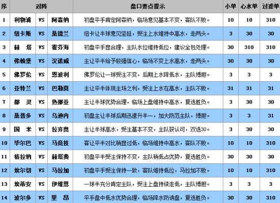 三中三澳门,数据整合策略解析_高级版84.316