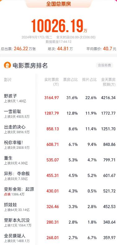 2024年正版资料全年免费,专业解答实行问题_XR65.283