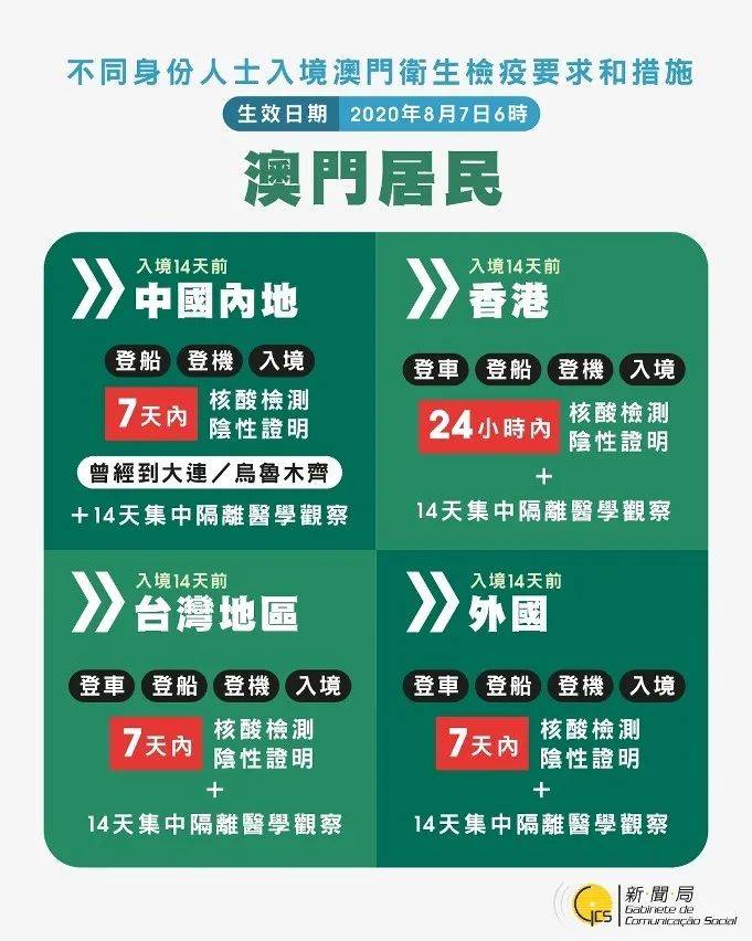 2024新澳门免费长期资料,实效设计策略_D版71.87