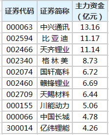 天天开澳门天天开奖历史记录,统计解答解释定义_T96.985