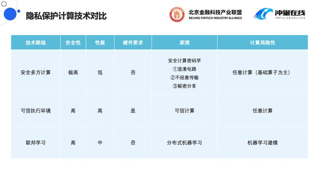 新澳好彩资料免费提供,可靠计划执行策略_黄金版82.506