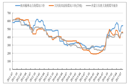 2024年12月5日 第6页