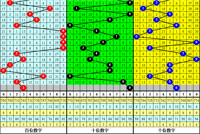 一肖中特期期准精选资料,经济性方案解析_set24.964