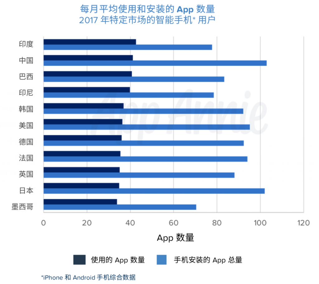 2024澳门天天彩期期精准,数据引导策略解析_android79.523