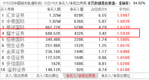 2024年12月5日 第3页