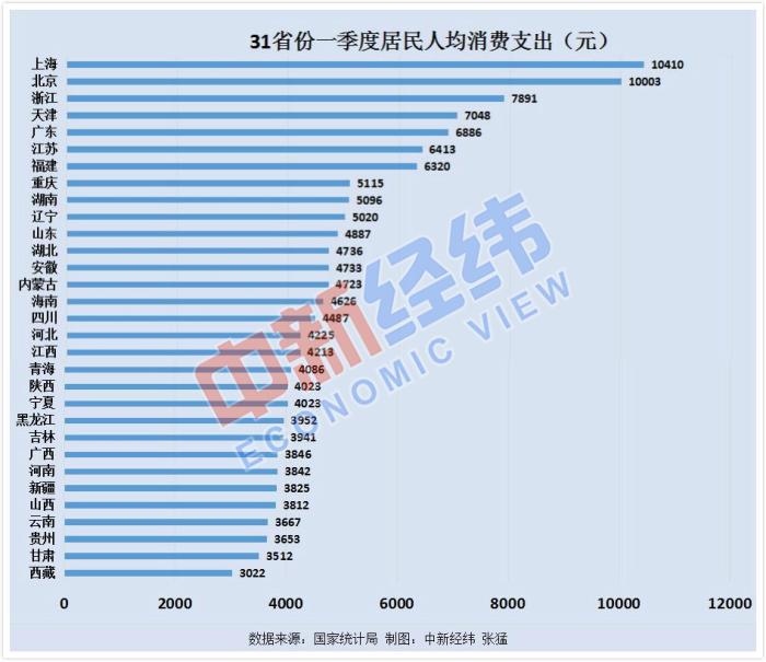 今天免费三中三,数据解析支持设计_高级款38.300