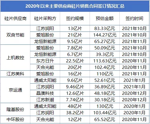 2024新澳门今晚开特马直播,统计解答解析说明_挑战版33.954