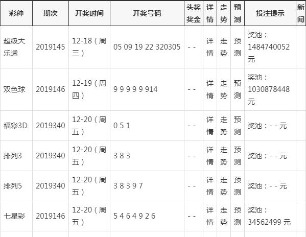 新澳门今晚开奖结果查询,最新正品解答落实_RX版45.555