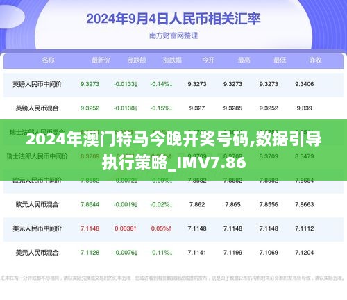 2024澳门今晚开特马开什么,社会责任执行_WearOS80.402