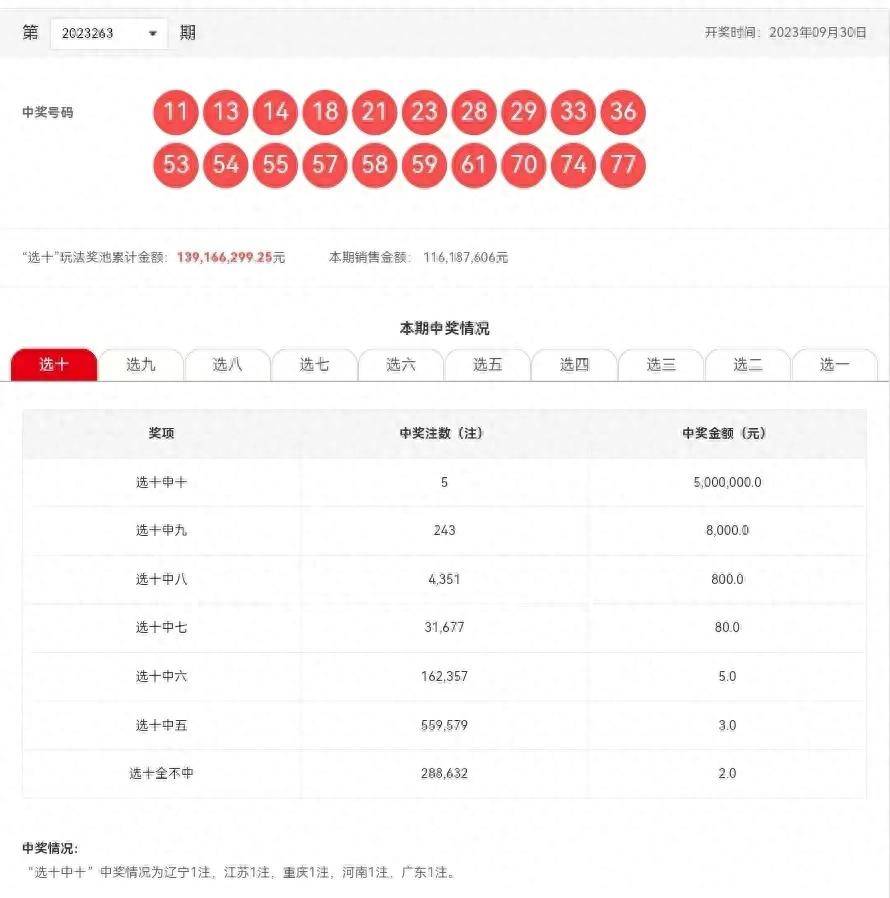 2024年12月6日 第50页