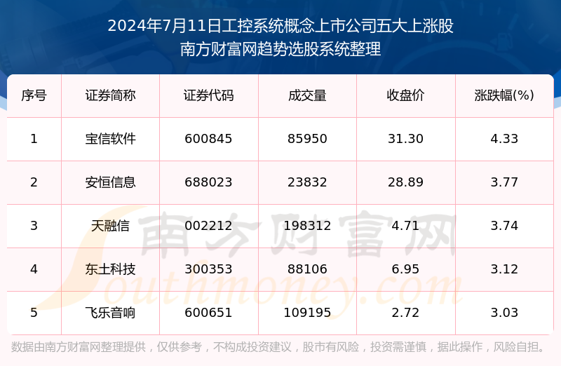 新澳开奖记录今天结果,专业解答解释定义_Hybrid11.512