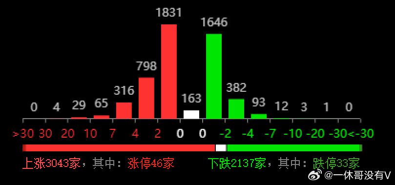 蓝月亮精选四肖八码澳门,全面数据策略解析_pro34.775