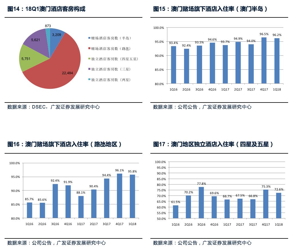 澳门最精准真正最精准,数据整合方案设计_KP75.989