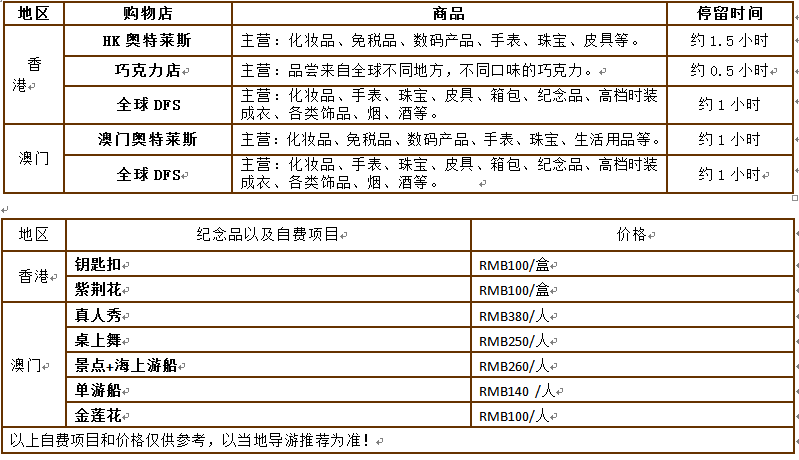 香港澳门今天晚上买什么,实践分析解析说明_X版59.98