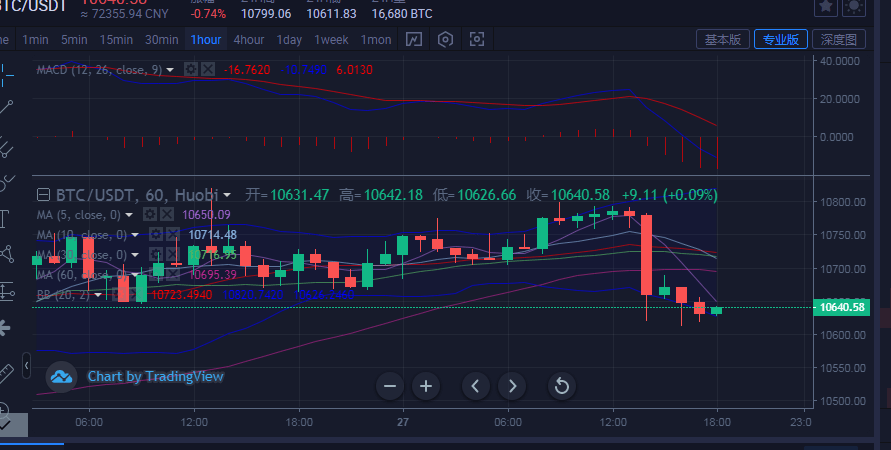 香港今晚必开一肖,前沿分析解析_soft16.976