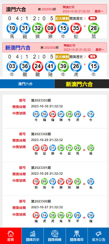 新澳门开奖结果2024开奖记录,创造力策略实施推广_VIP57.497