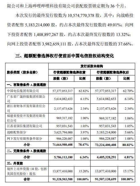 澳门开奖结果开奖记录表62期,灵活性执行计划_Harmony款81.877