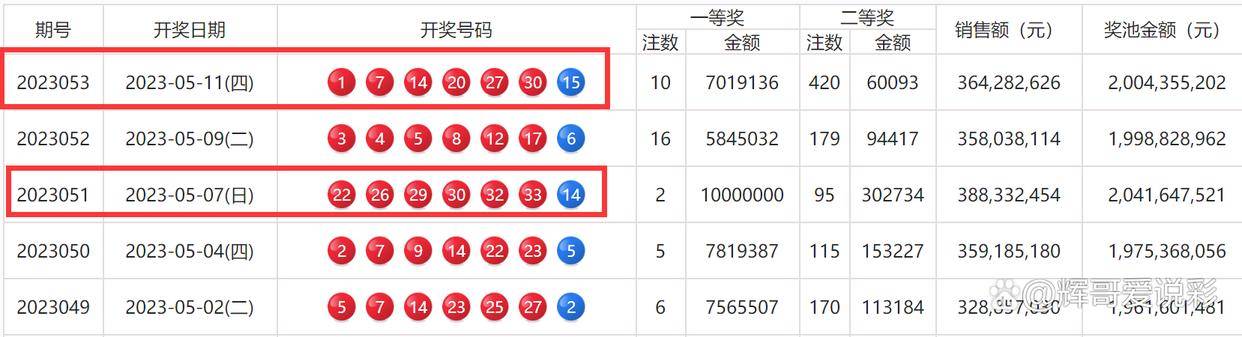 澳门三中三码精准100%,实践性计划推进_watchOS97.507