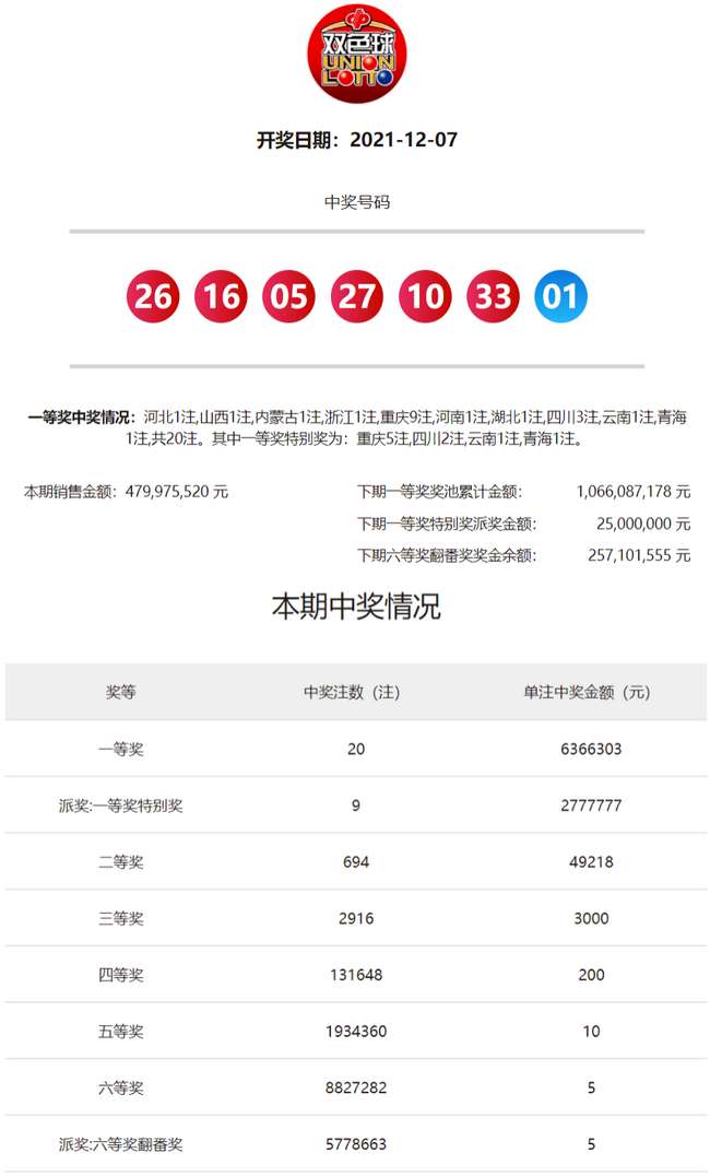 大众网官网开奖结果公布,快速计划设计解析_特供款56.657