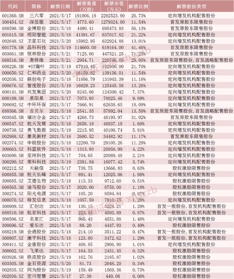 精准三肖三期内必中的内容,实践性执行计划_mShop18.967