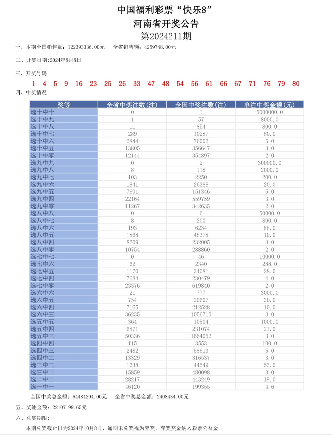 新澳门开奖号码2024年开奖记录查询,数据设计驱动策略_AP55.641