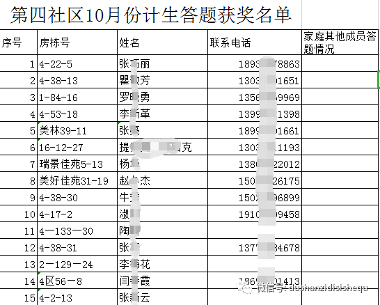 宅女之乐 第3页