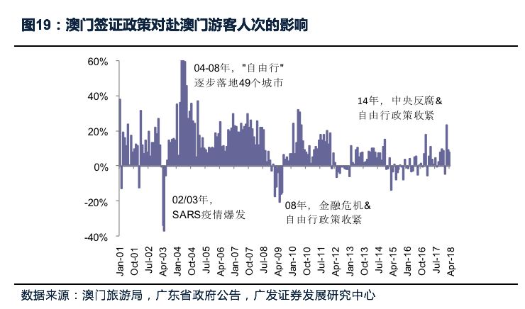 新澳门最精准正最精准正版资料,安全策略评估方案_Essential16.663