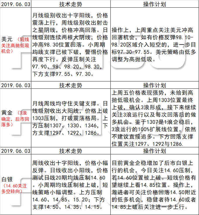 新澳天天开奖资料大全最新54期129期,长期性计划定义分析_复刻款73.50