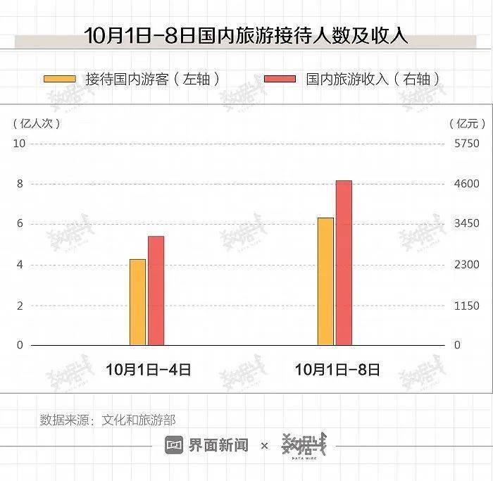 新澳门天天彩正版免费,数据引导计划设计_Mixed50.362