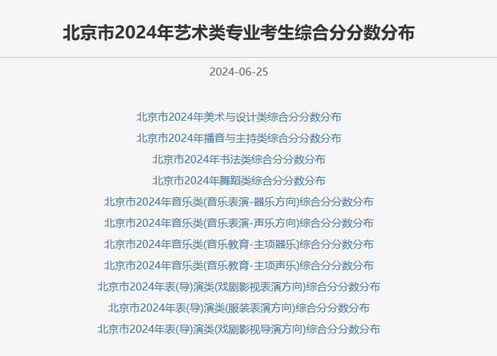 澳门2024年开奘记录,前沿解析说明_Z27.902