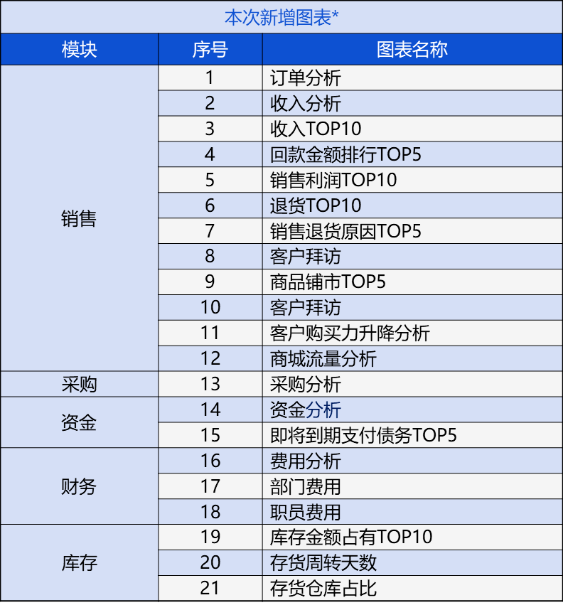 管家婆的资料一肖中特985期,动态调整策略执行_Notebook59.817