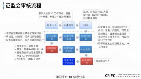 大连热电重组最新消息,全面数据策略解析_3DM83.158