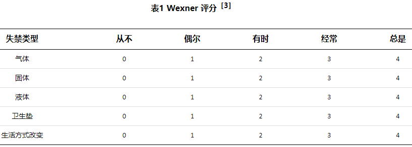 二四六香港资料期期准使用方法,全面实施分析数据_冒险版21.152