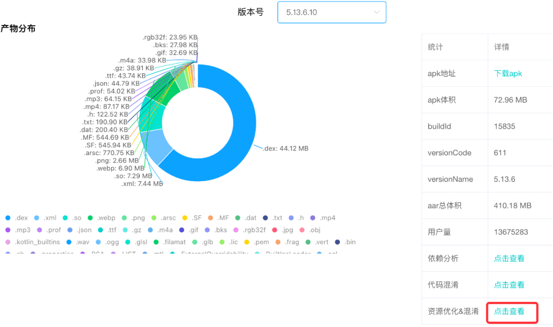 三期必出三期内必开一期,深度应用数据解析_Console92.331