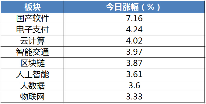 2024年12月7日 第54页