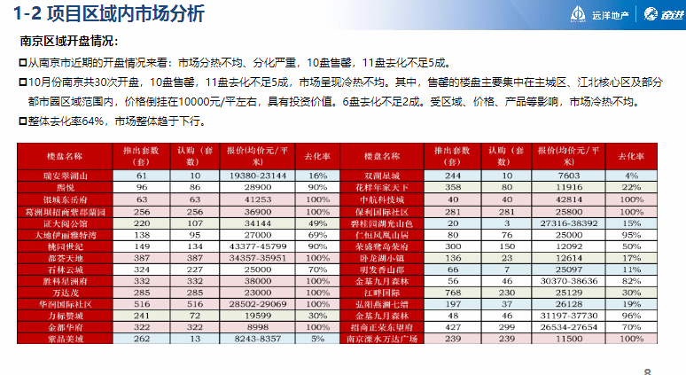 一码一肖100%的资料,创造力策略实施推广_U36.35