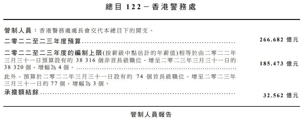 香港最准的资料免费公开2023,实地验证方案策略_Gold97.118