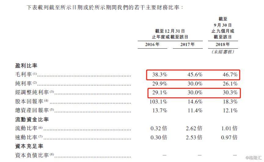 二四六香港资料期期中准,标准化流程评估_Galaxy66.619