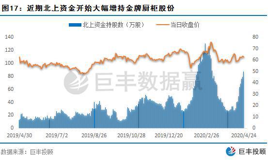 2023年澳门特马今晚开码,综合数据解析说明_静态版41.148