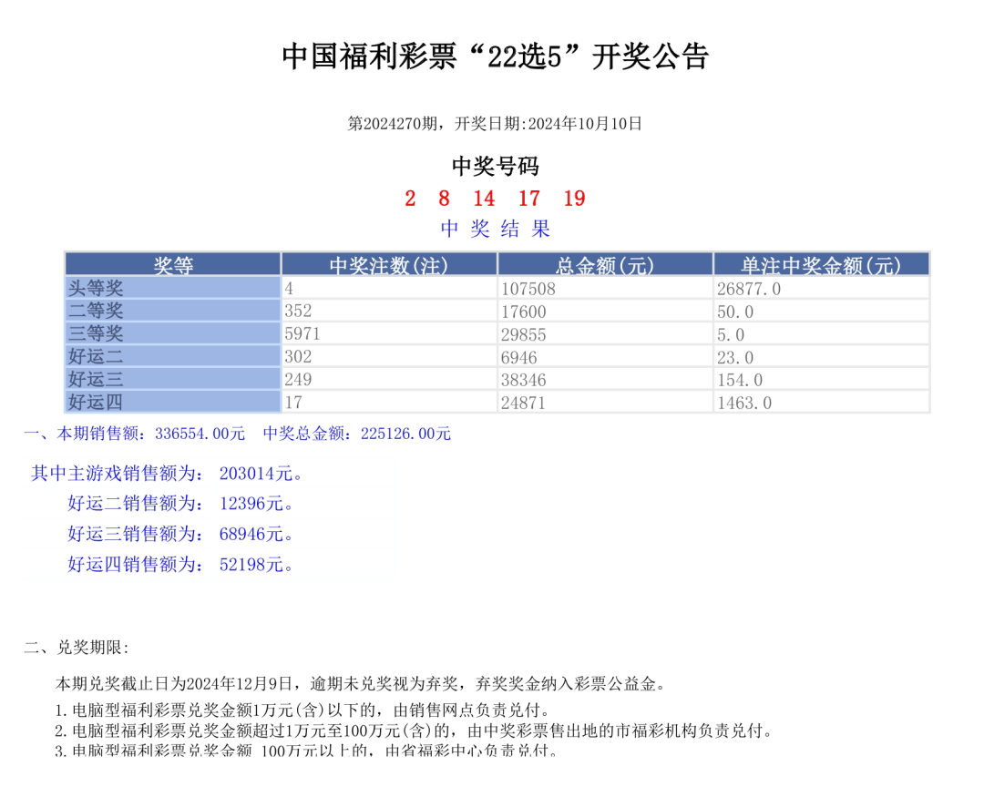 奥门六开奖号码2024年开奖结果查询表,创造力策略实施推广_游戏版256.183