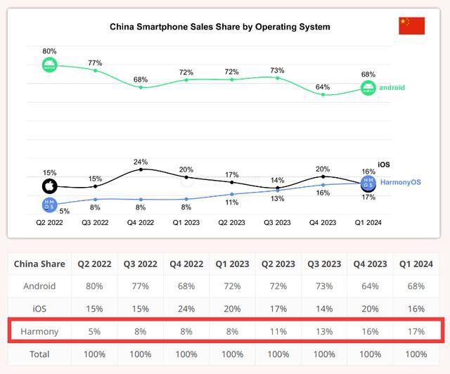 管家一码肖最最新2024,深入解析数据应用_Chromebook75.43.68