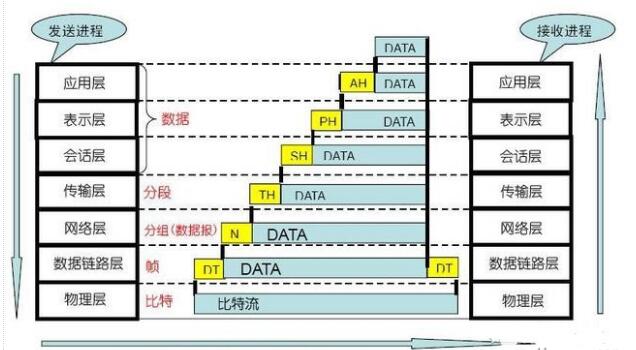 435050cσm查询澳彩资料,精细化策略探讨_Ultra67.831