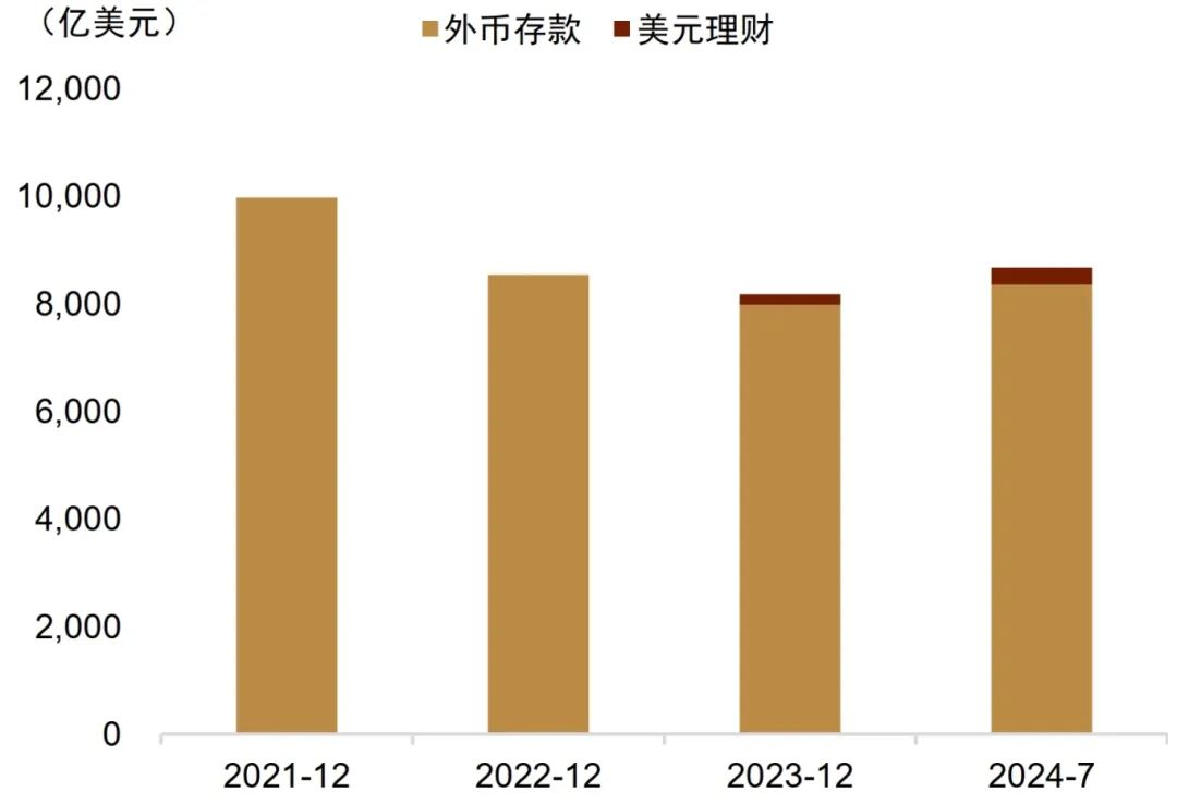 2024新奥正版资料大全,决策资料解释落实_理财版93.26.61