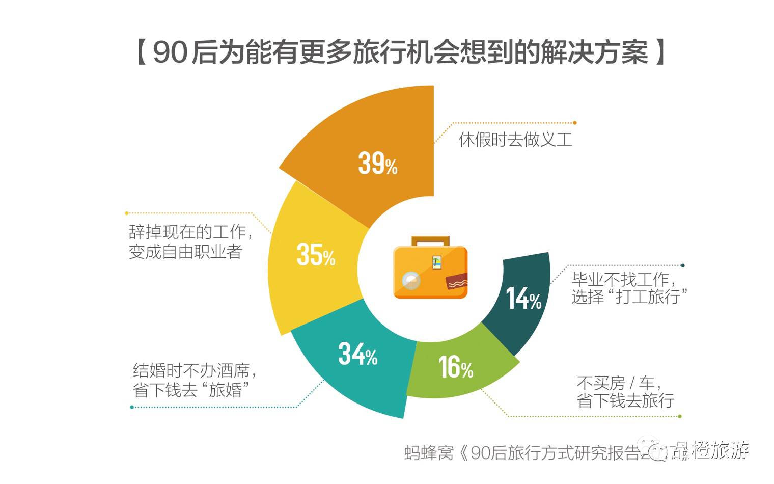 都是带着浅笑的 第2页