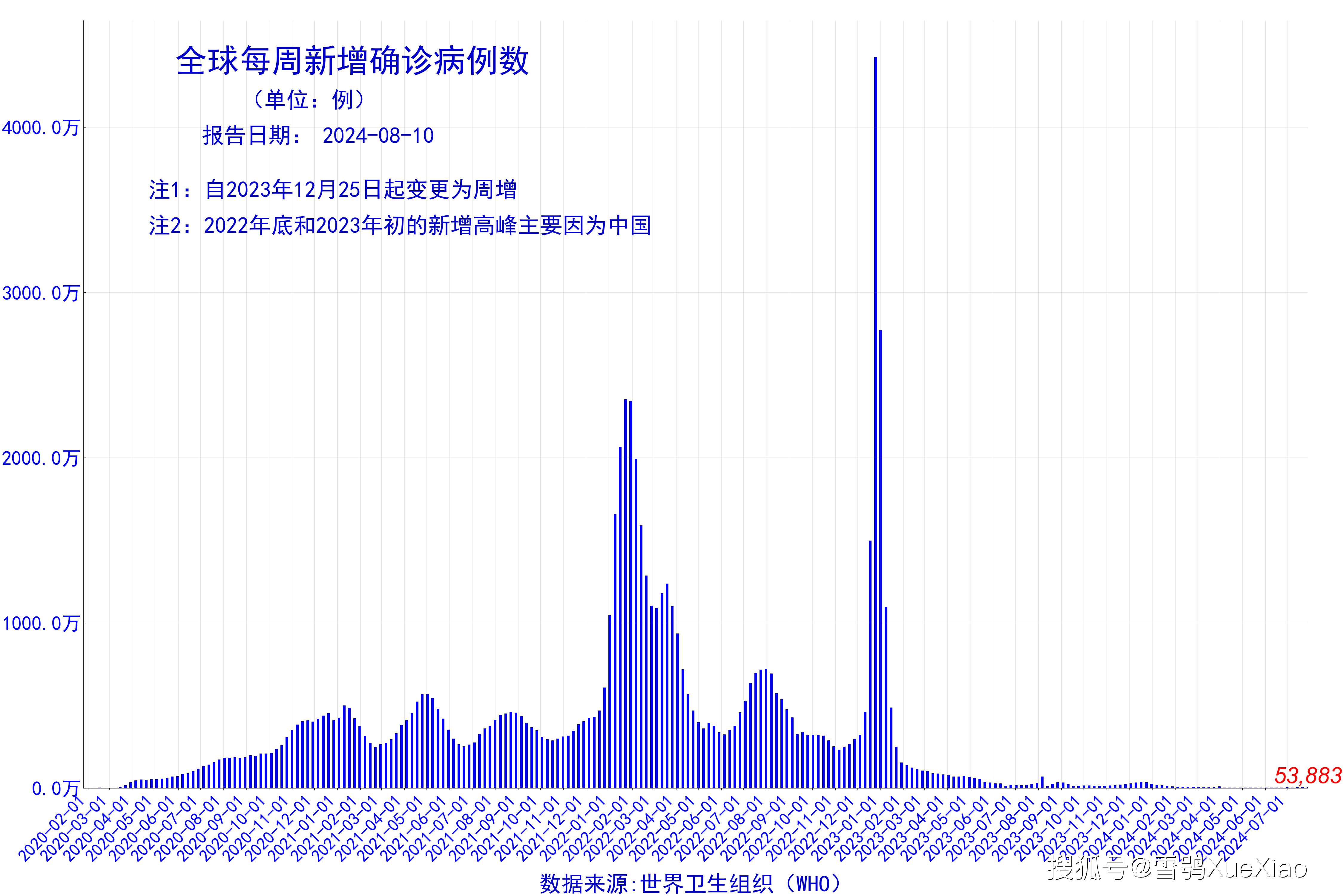 2024香港开奖记录,适用计划解析方案_pro58.513