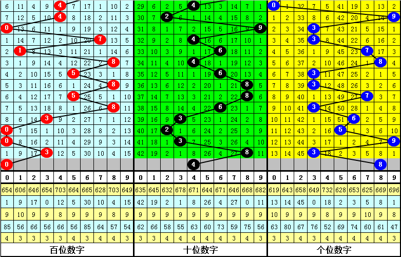 今晚必中一肖一码四不像,实效设计计划_特别款91.222