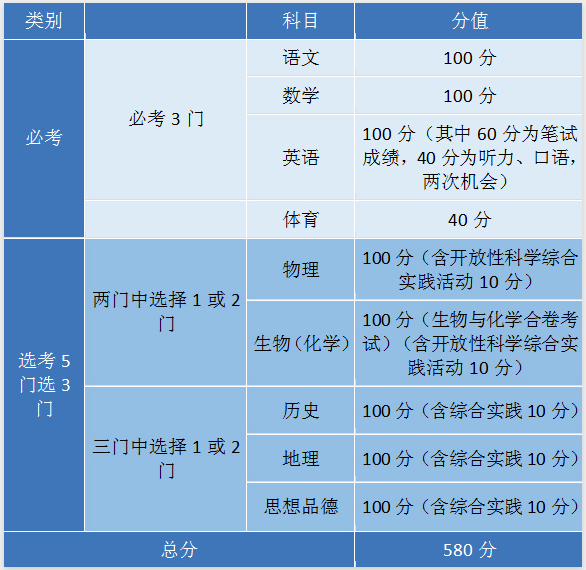 2023年澳门特马今晚开码,决策资料解释落实_标准版90.65.32